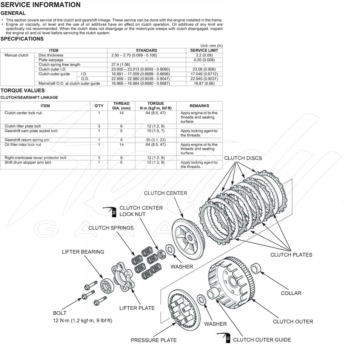 まっちページ Clutch Plate Heavy Duty Springs Kit for Honda Grom 125 MSX125