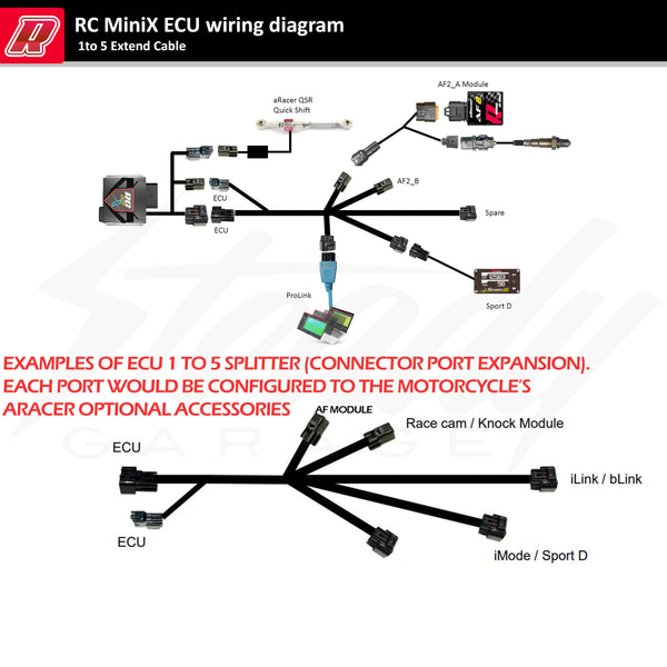 aRacer 2 to 5 (1 to 5) Cable Splitter Harness (Connector Port Expansion)