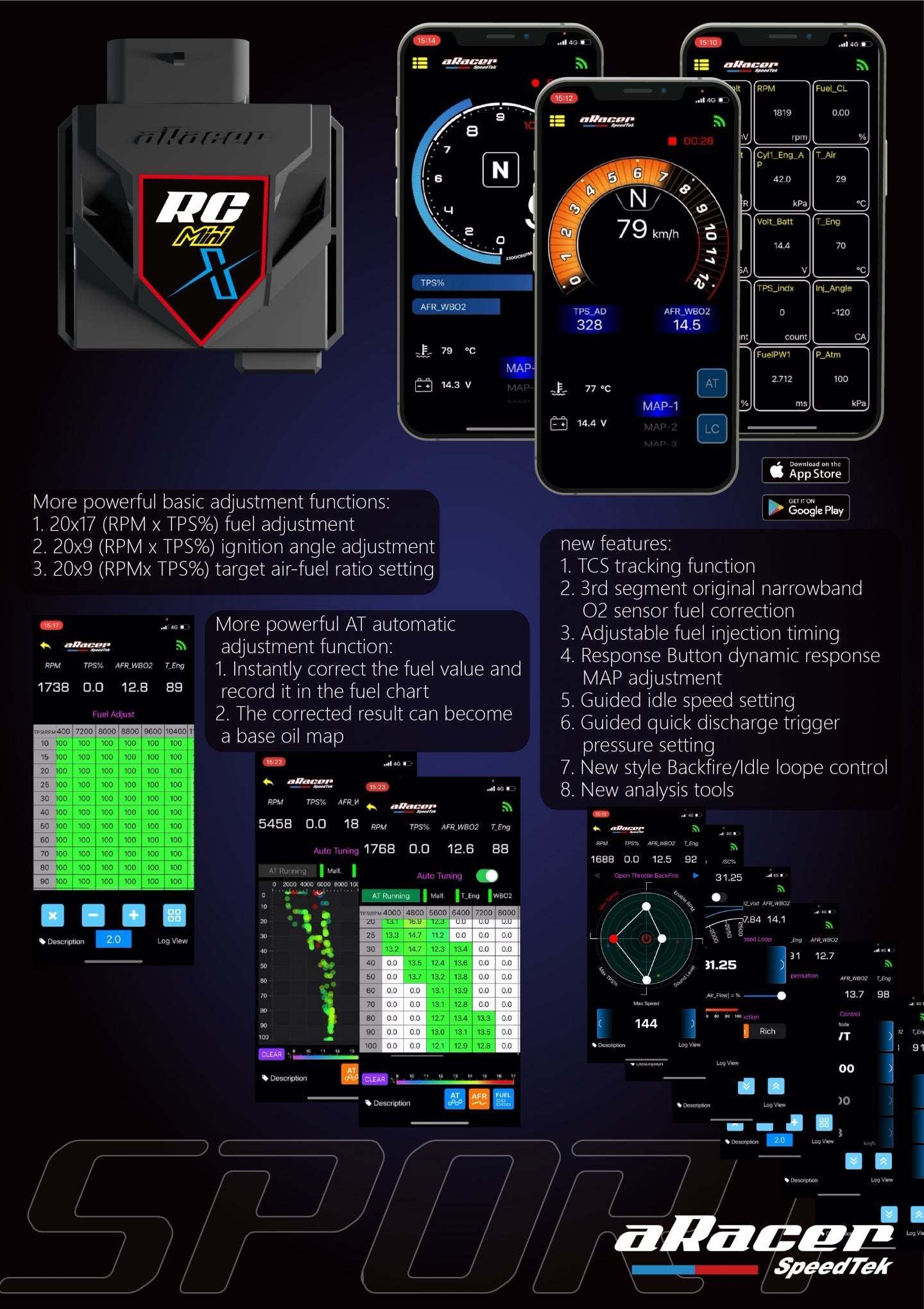 ARacer RCmini X Engine Management ECU Kawasaki Z125 PRO (2018 ...