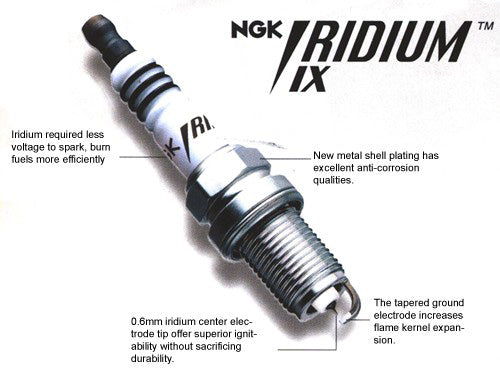 NGK Iridium Spark Plugs Honda Ruckus Metropolitan 50cc - CR8EHIX-9